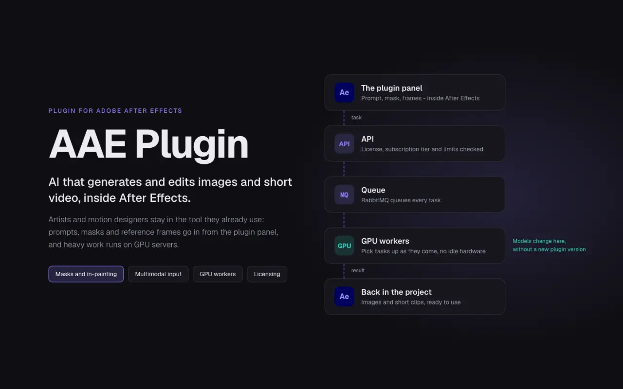 AAE Plugin - the product