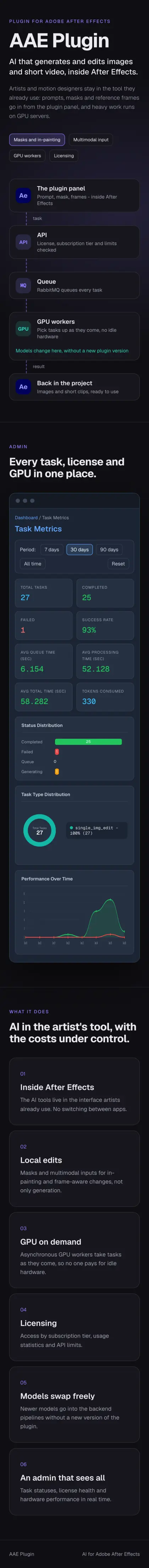 AAE Plugin - the phone page