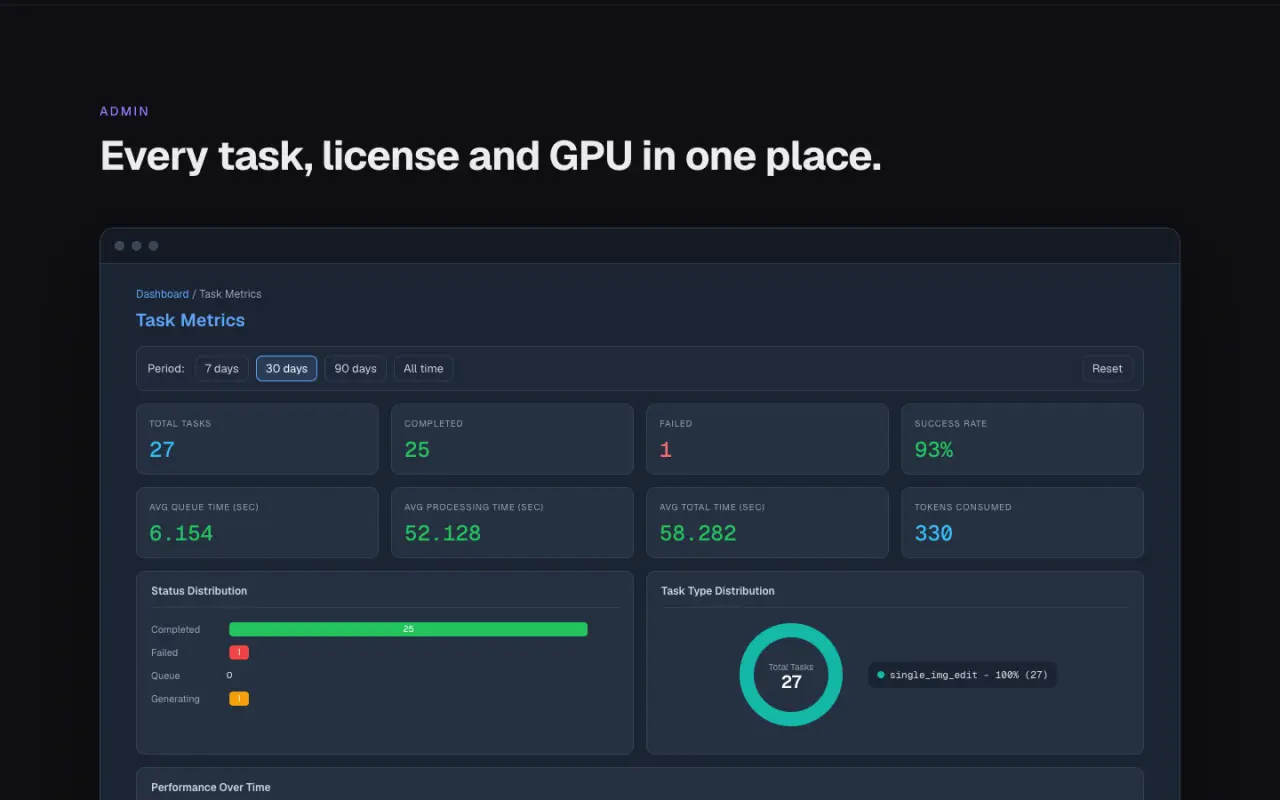 AAE Plugin - screen 1