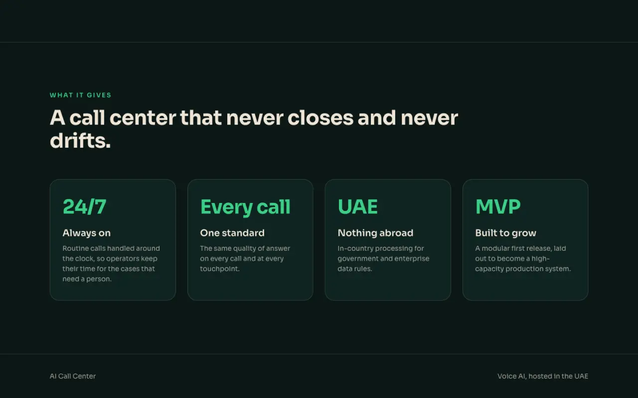 AI Call Center - screen 2