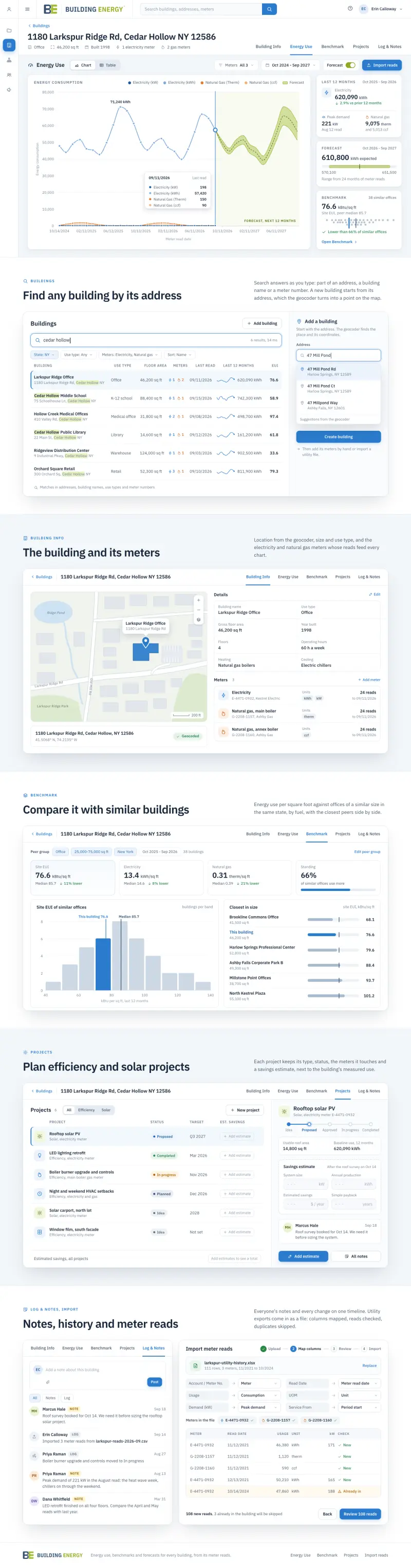 BuildingEnergy - the desktop page, top to bottom