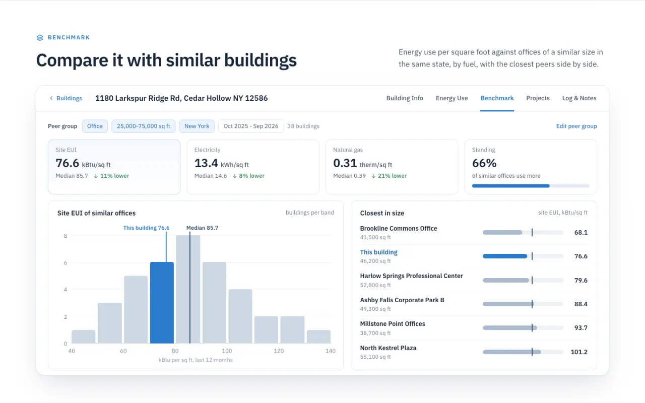 BuildingEnergy - screen 3