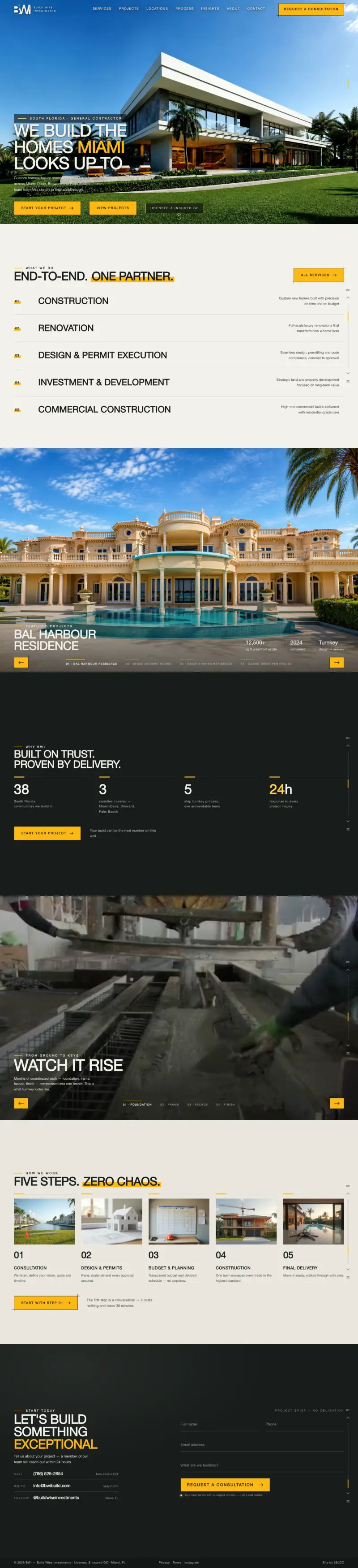 Build Wise Investments - the desktop page, top to bottom