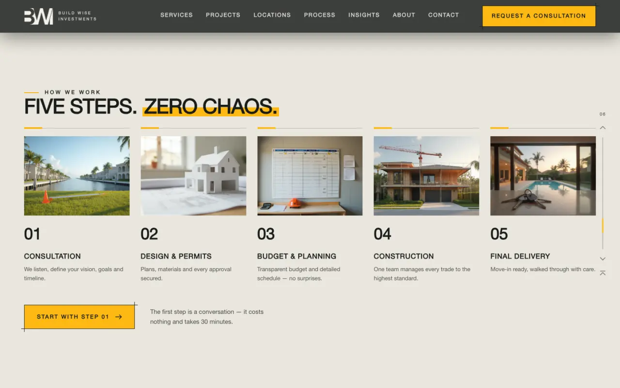 Build Wise Investments - screen 4