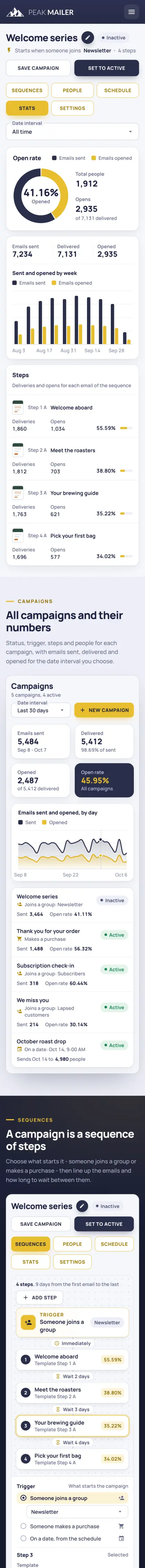 PeakMailer - the phone page