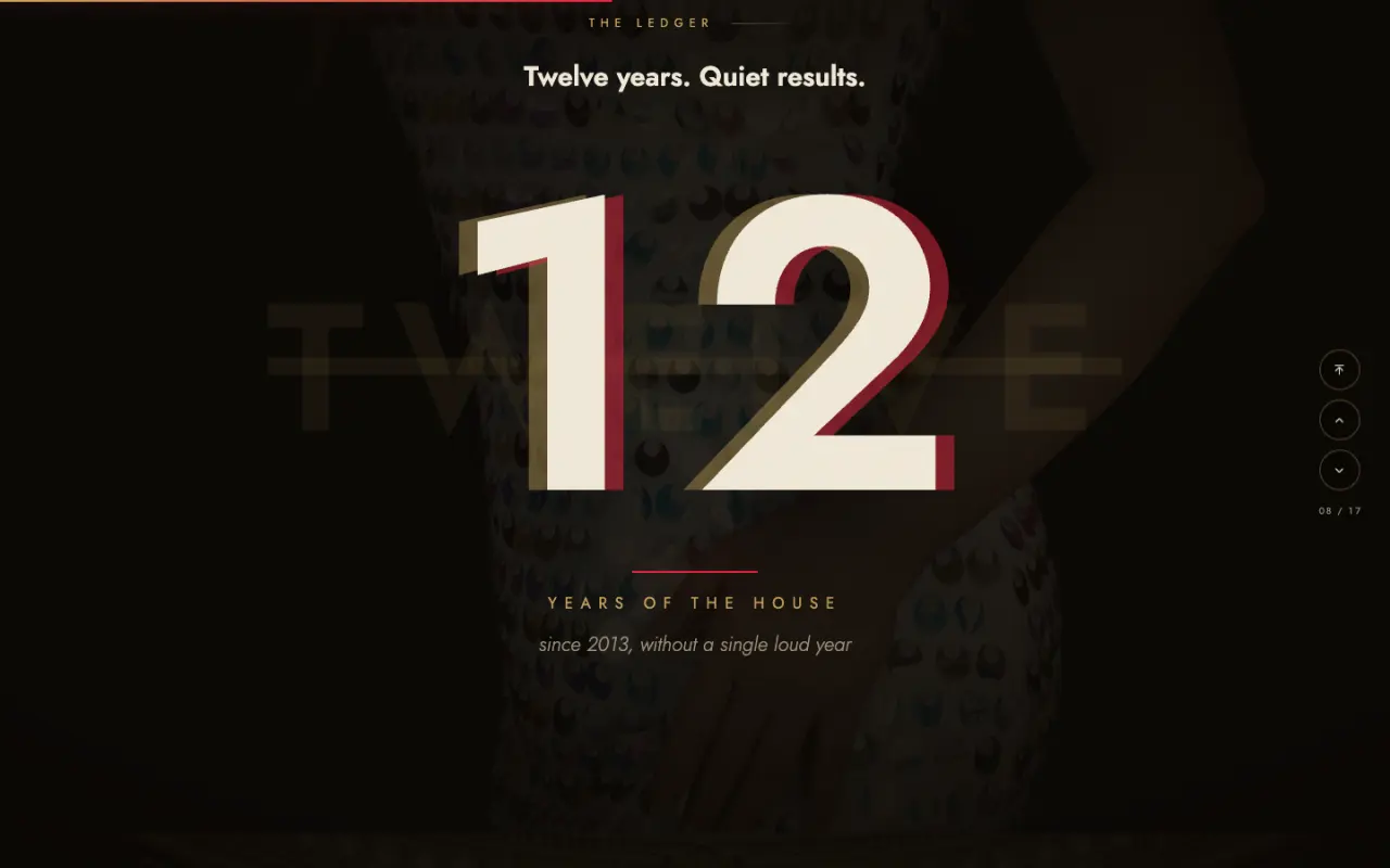 RIM International - screen 2