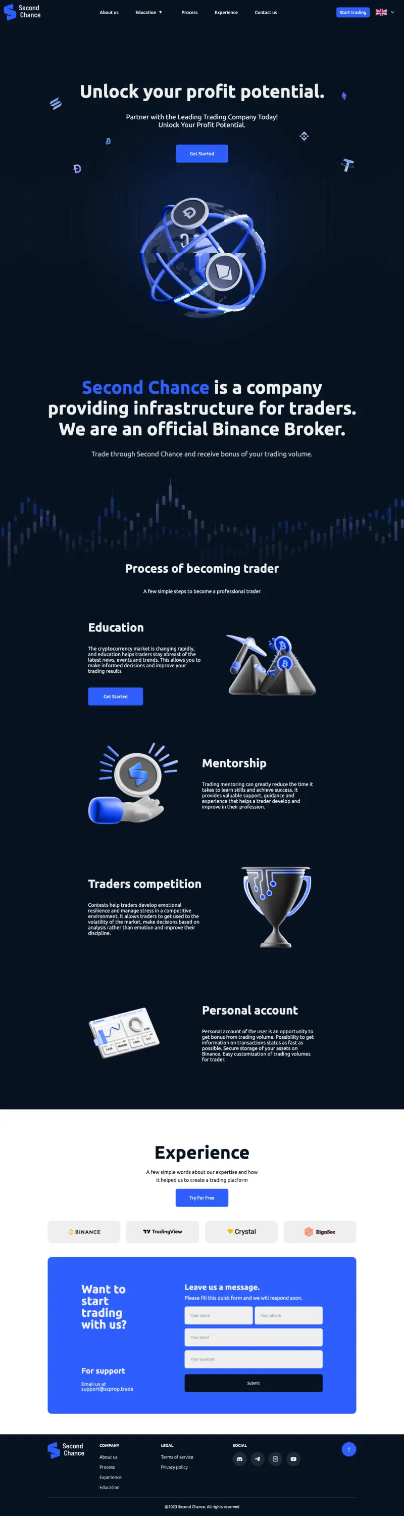 Second Chance - the desktop page, top to bottom